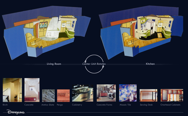 HOME ZONE PRESENTATION BOARD