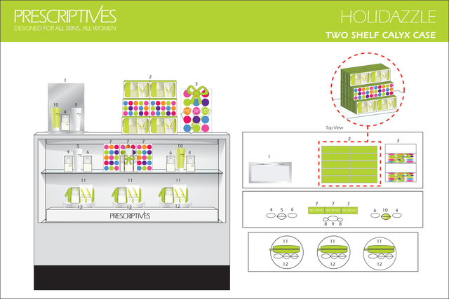 PRESCRIPTIVES MERCHANDISING SCHEMATICS