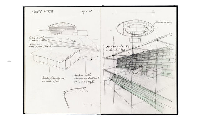 RA The Sketchbooks Of Chris Wilkinson