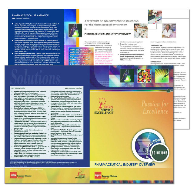 IKON AWARD-WINNING SALES PACKAGE