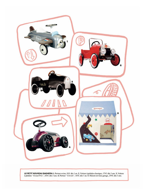 Catalogue jouets noël pour "Le Bon Marché"