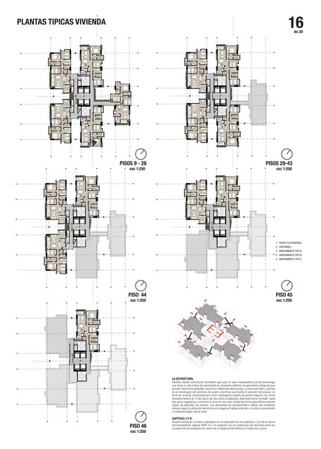 Planta de apartamentos / Apartaments plans