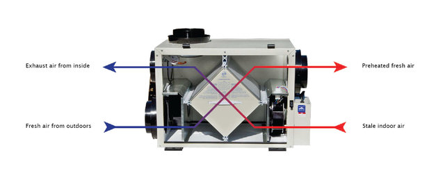 HRV Diagram with labels.jpg