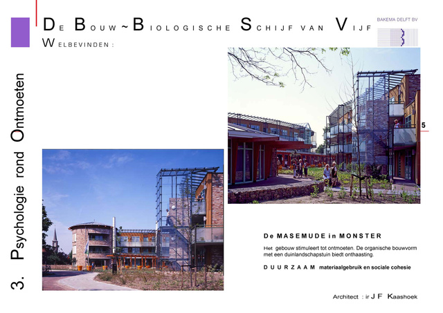 Architectuur en voedsel 2012