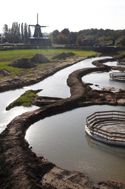 ruimte voor de rivier - waterschappen