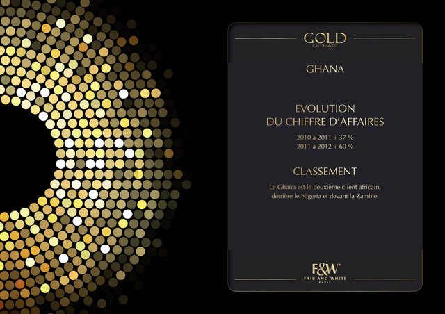 <font color="#aaa7a6">Gold : nouvelle gamme (3/20).</font>