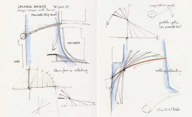 RA The Sketchbooks Of Chris Wilkinson