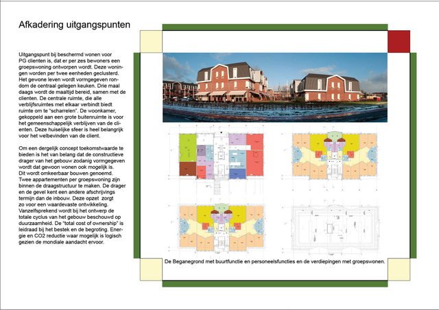 PG Zorgproject Het Zonnehof Bovenkerk-Zuid