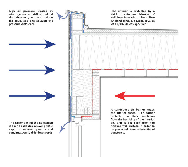 Wall Section Detail.jpg