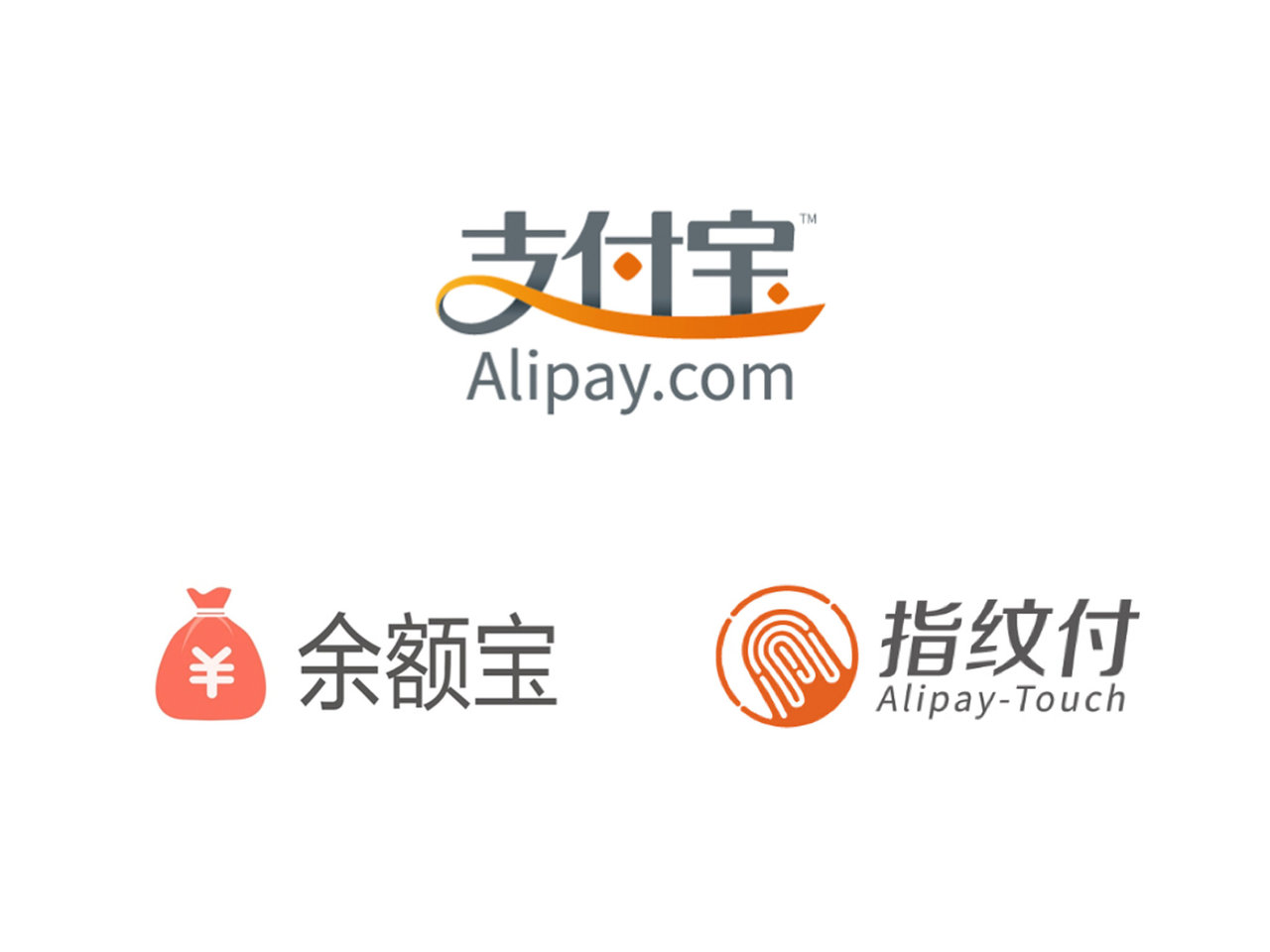 Alibaba - Ant Financial - REBRAND