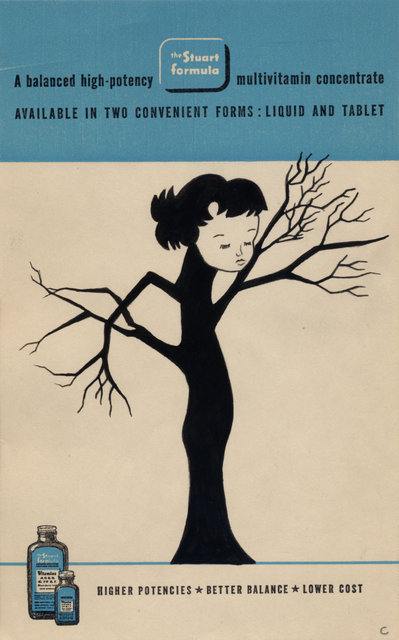 Stewarts Formula -Tree (2006)